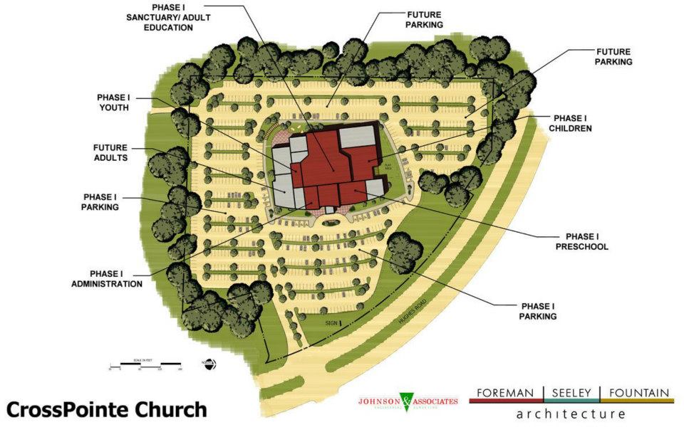 Crosspointe Church Masterplan & Site Plan Design , Madison, AL